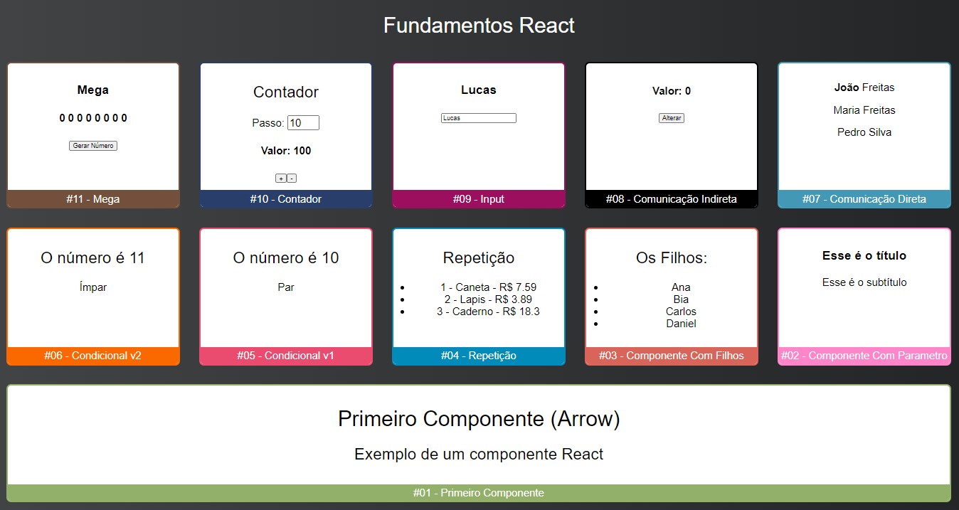 Fundamentos React