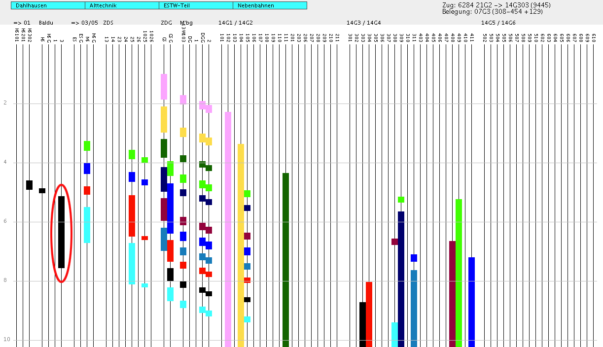 Timetable Display