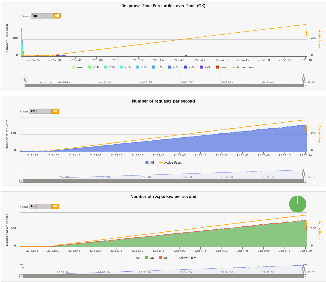 benchmark-2.png