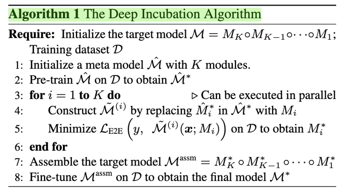 Deep Incubation Algorithm