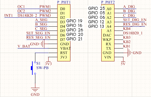 wiring