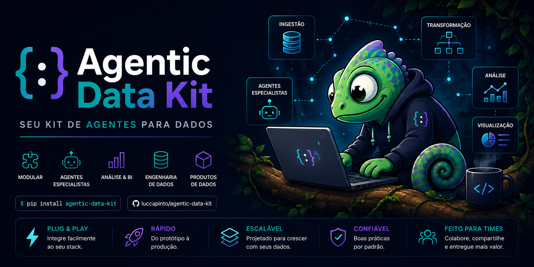 Agentic Data Kit Cover