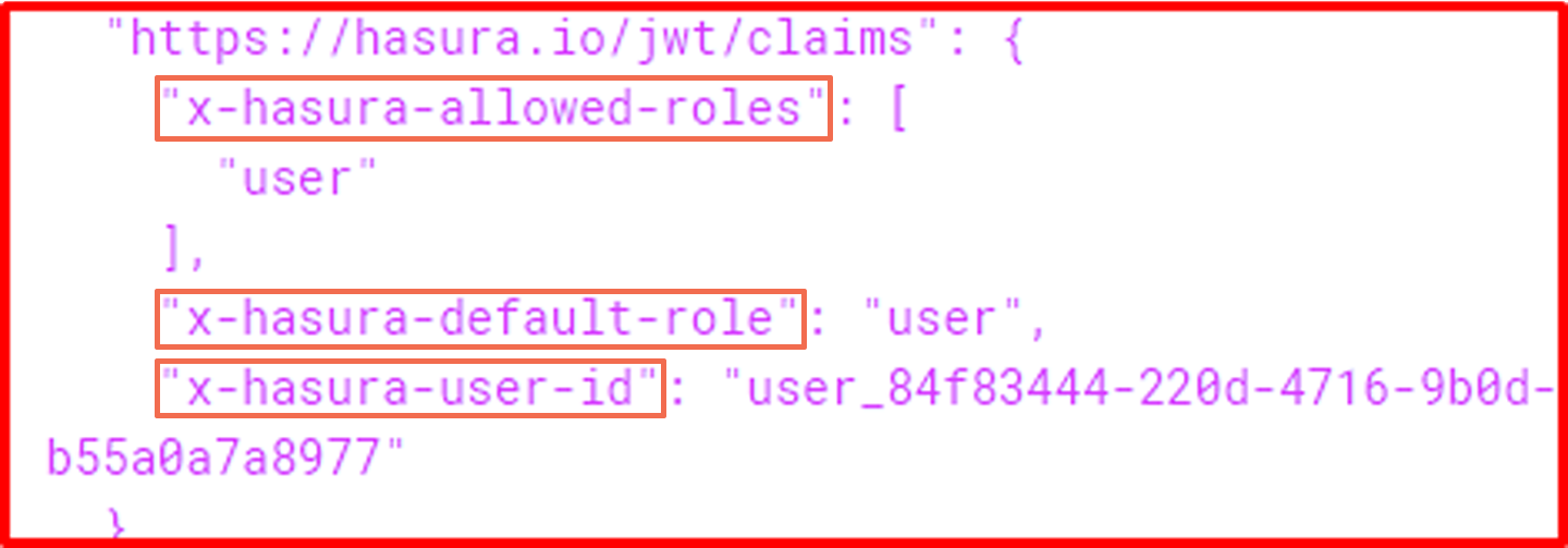 Hasura Custom Claims