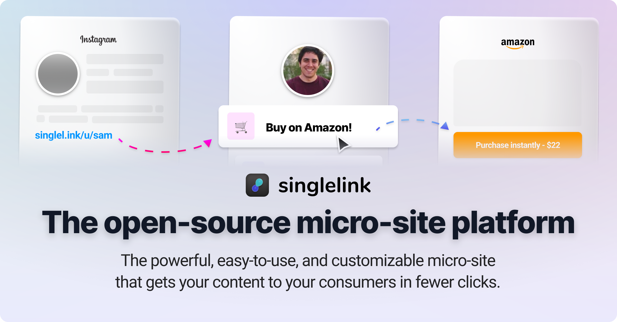 Singlelink promotional graphic