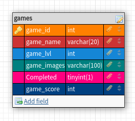 DBSchema