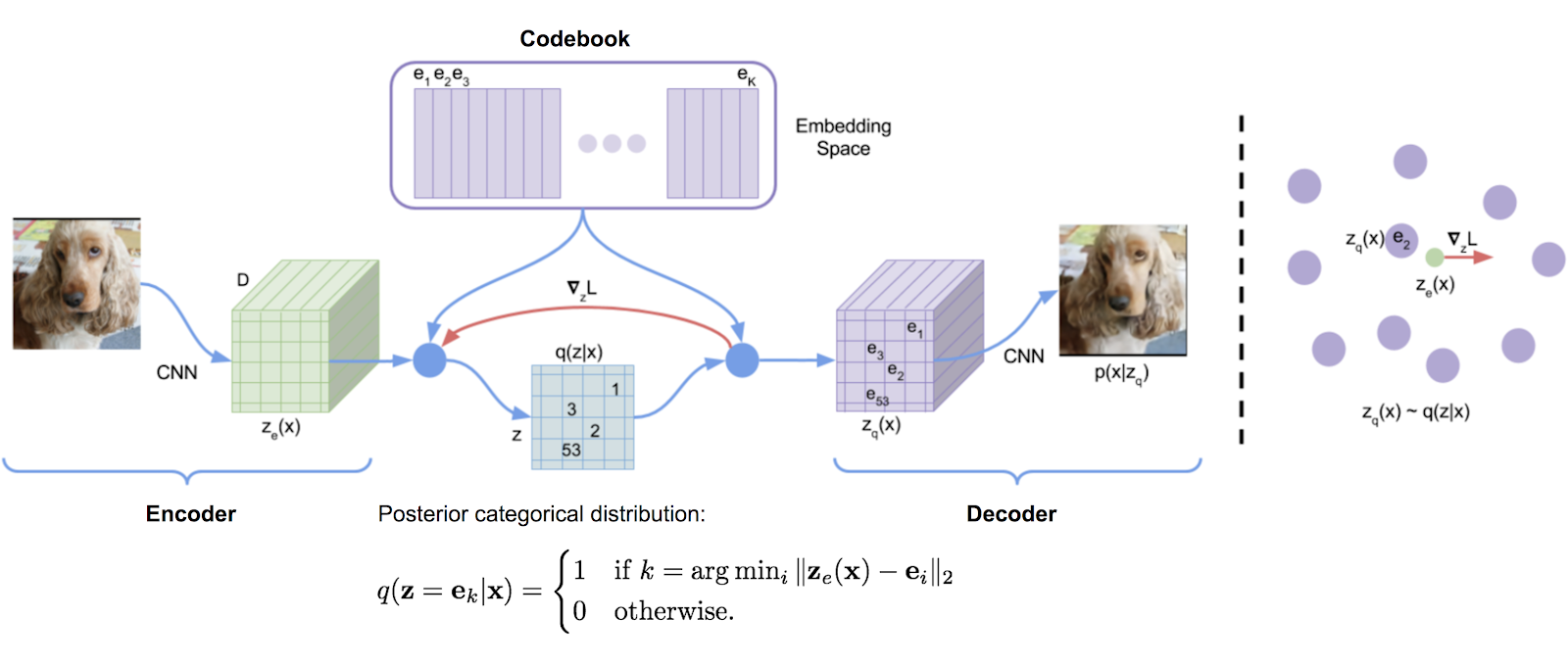 Repository image