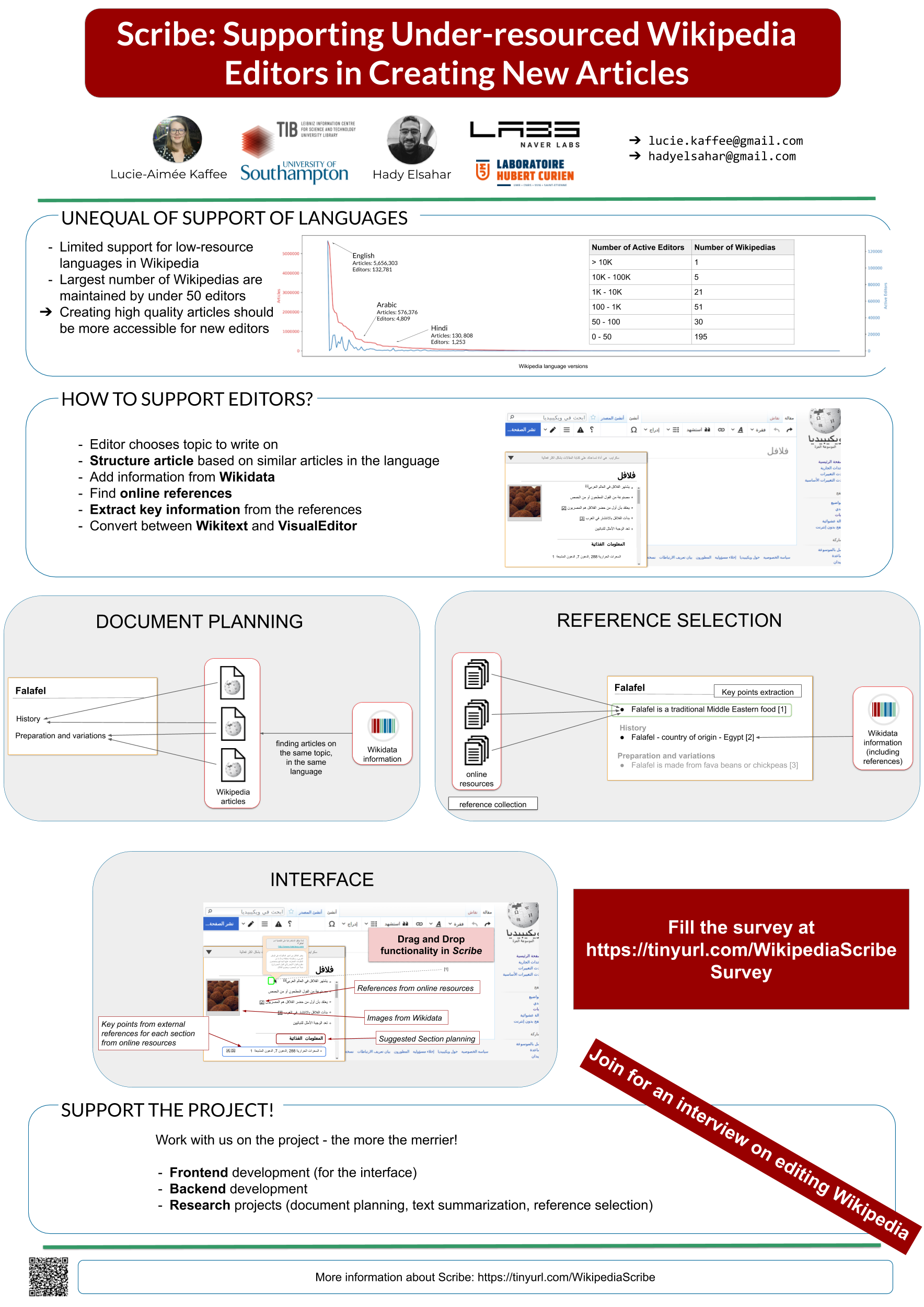 Scribe Poster