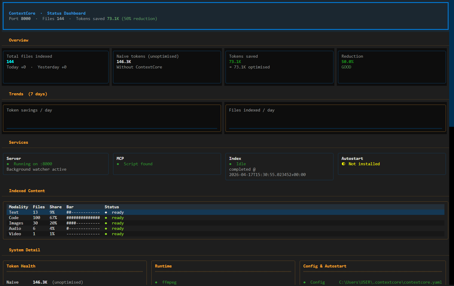 ContextCore Screenshot