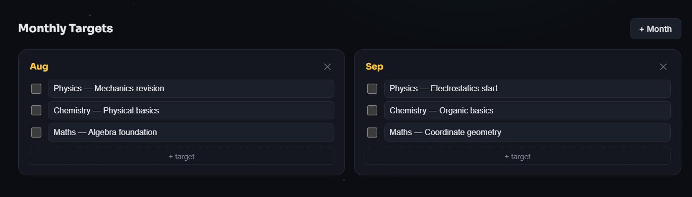 Monthly targets screen
