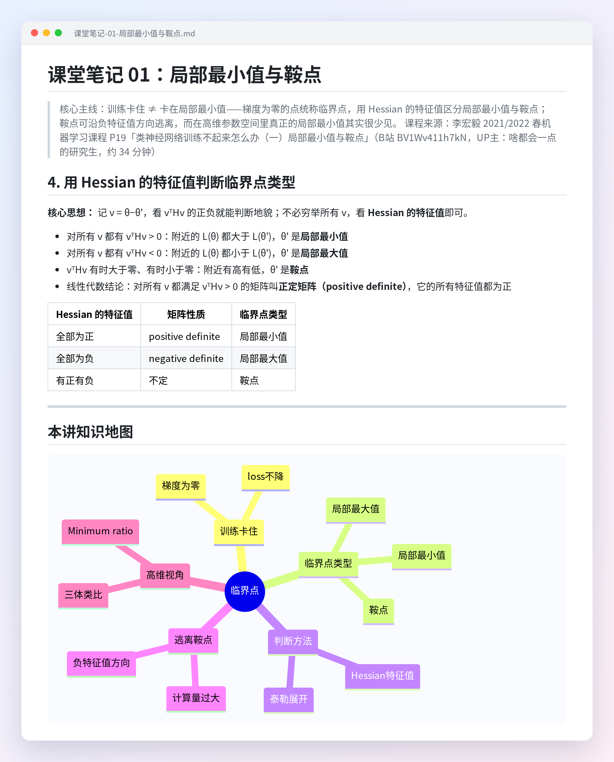 课堂笔记效果预览