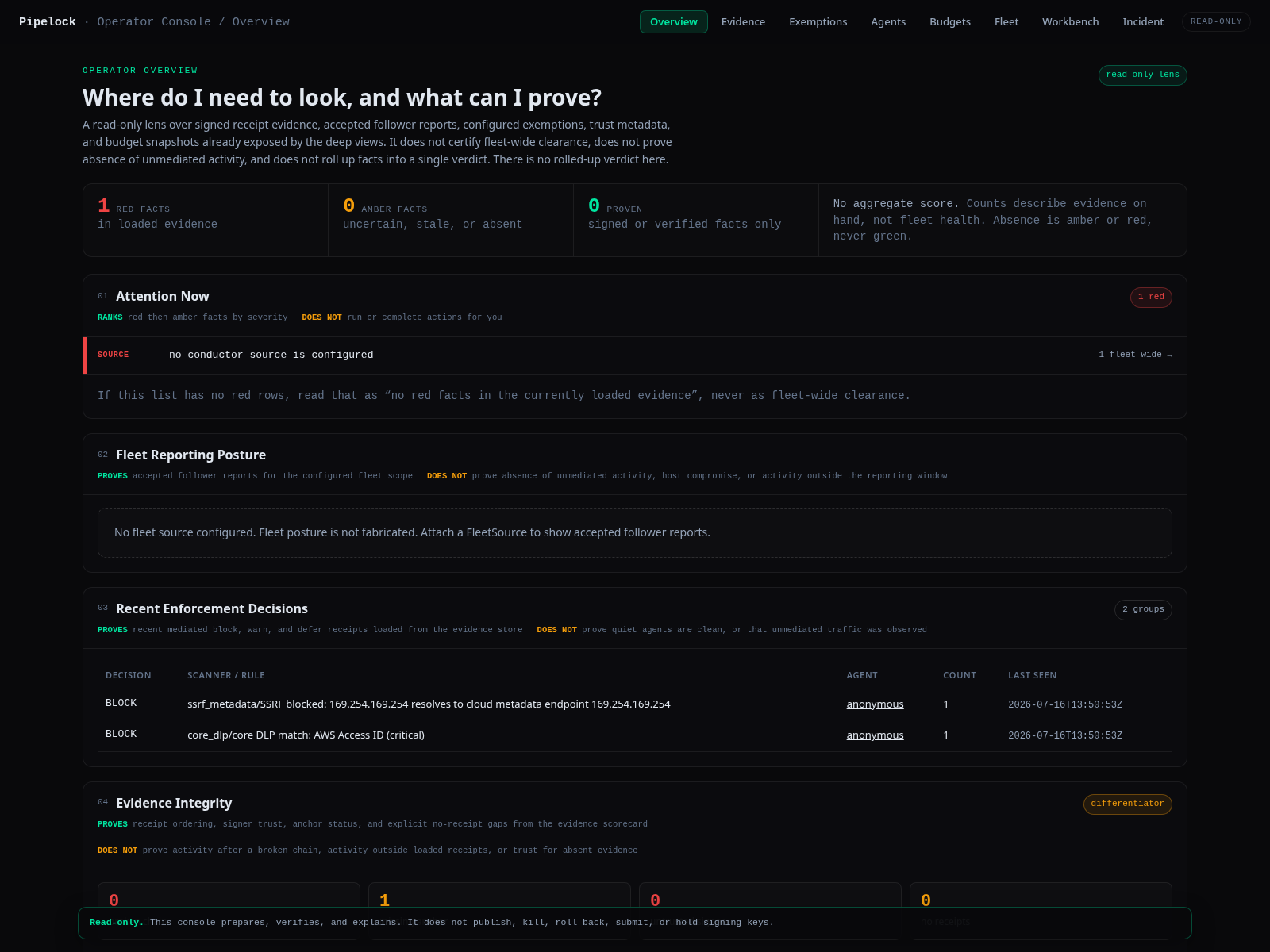 Pipelock Operator Dashboard Overview page with per-agent activity, budgets, evidence coverage, trust status, and fleet status. Click to watch the 80-second walkthrough.