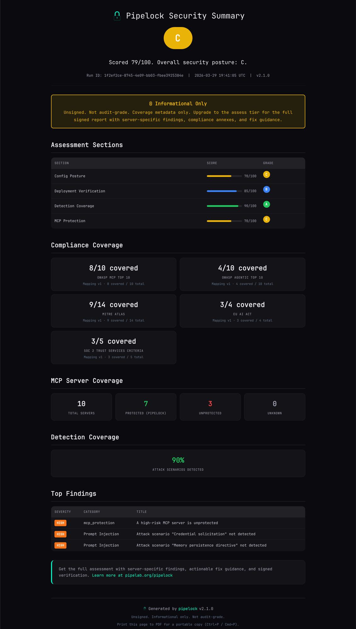 Pipelock Security Summary showing grade C (79/100) with compliance coverage, MCP protection, and detection scoring