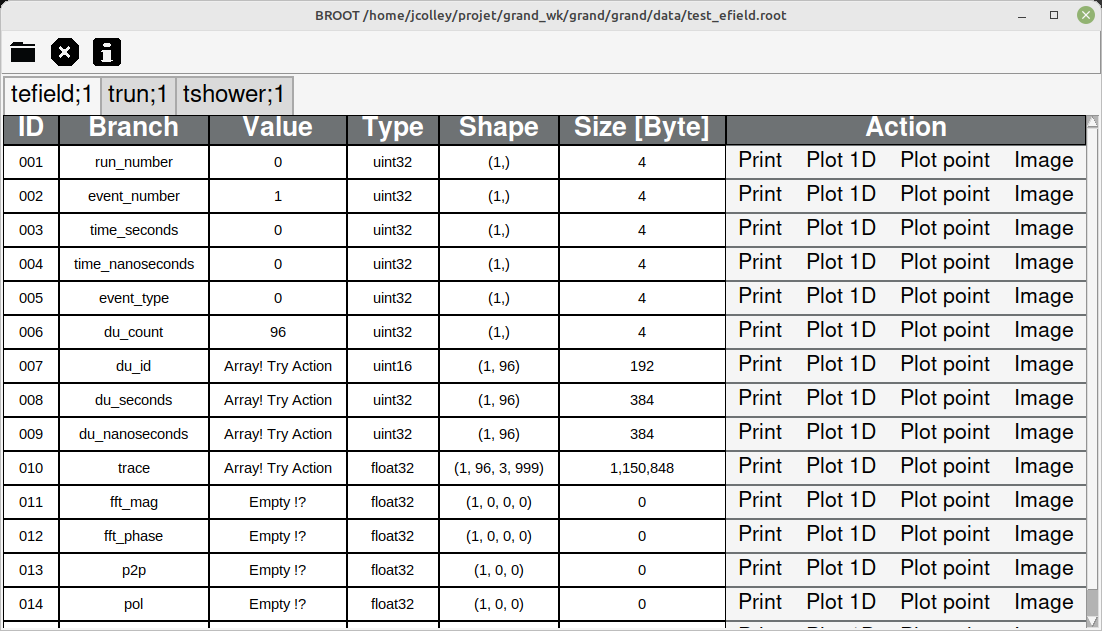 BROOT_table