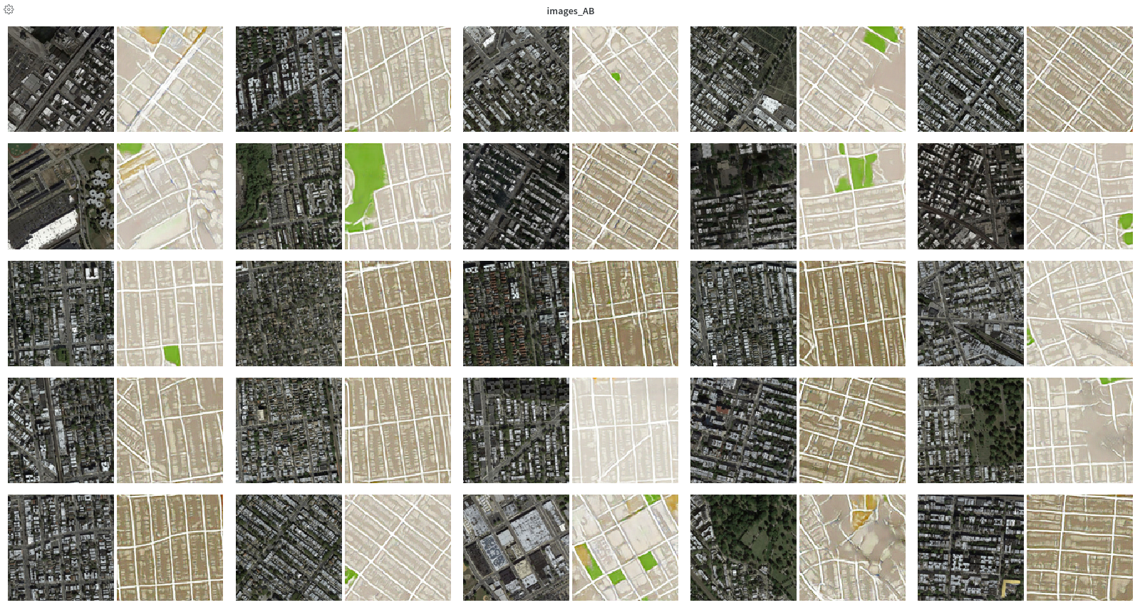 Map Colab Google Colab