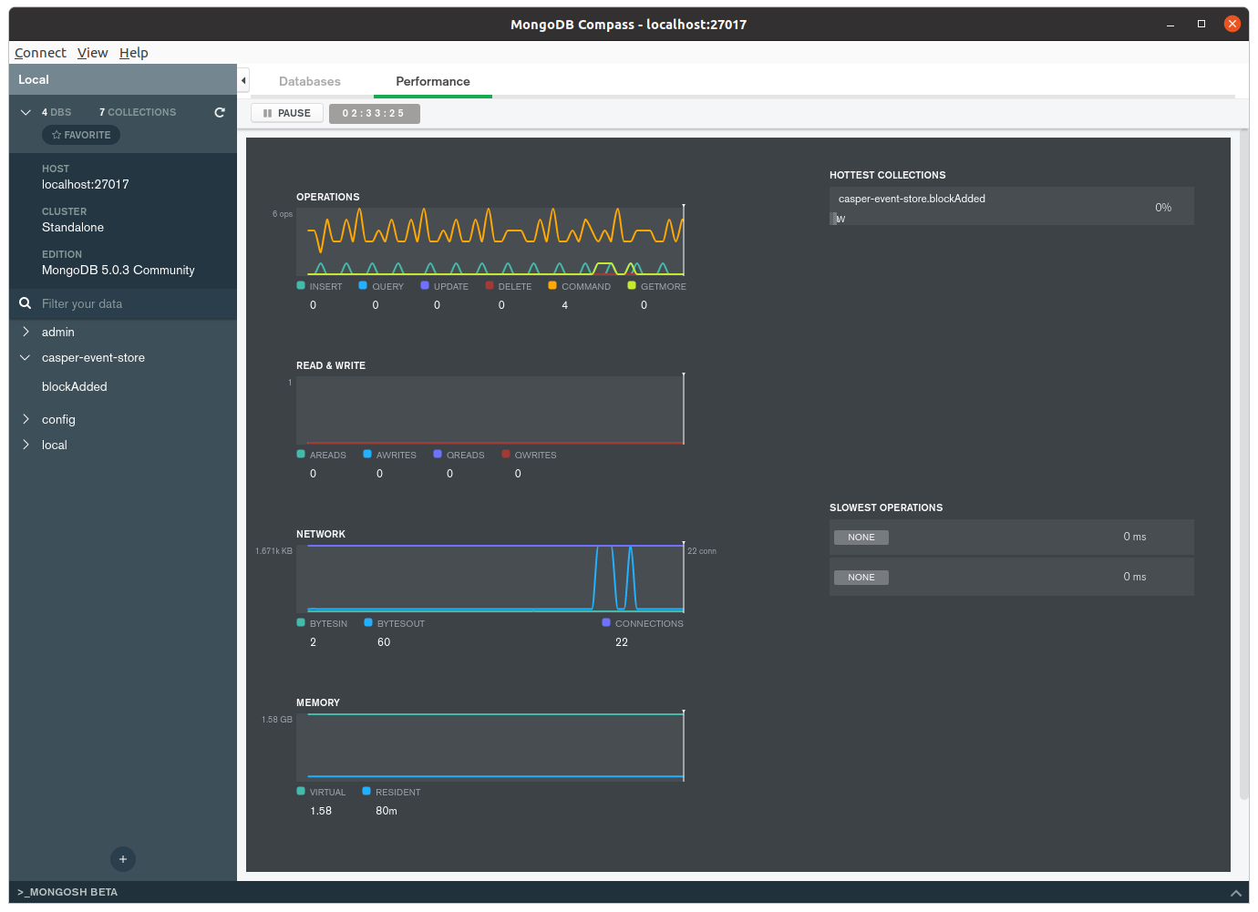 MongoDB Compass