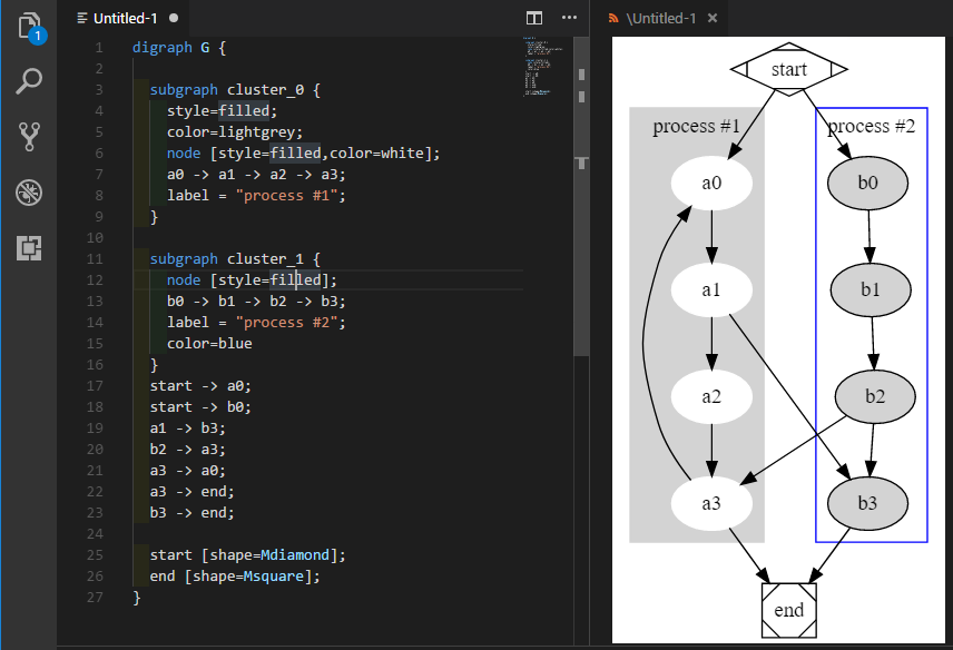 Graph preview side-by-side