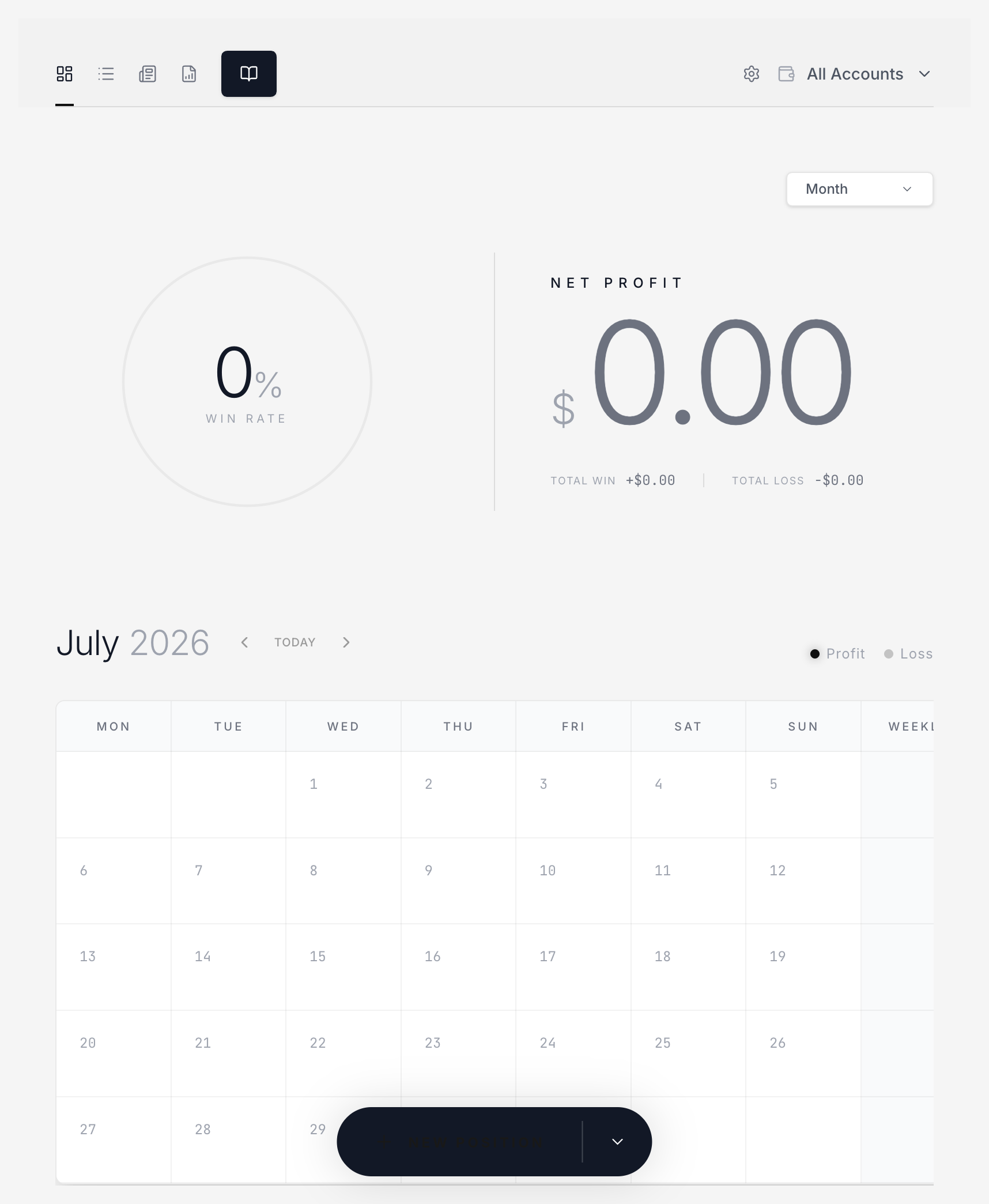 LucrJournal dashboard