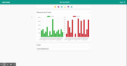 Charts animation
