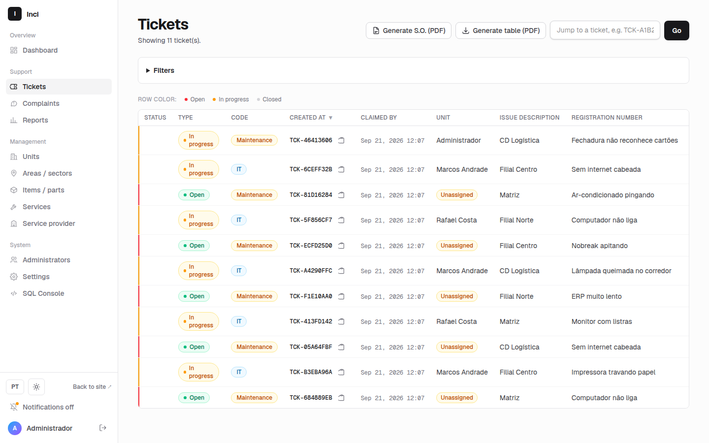 Inci ticket list in the admin panel