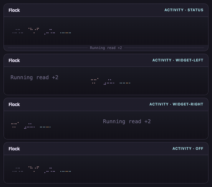 Hush activity in Pi's status, on either side of the widget, and off.