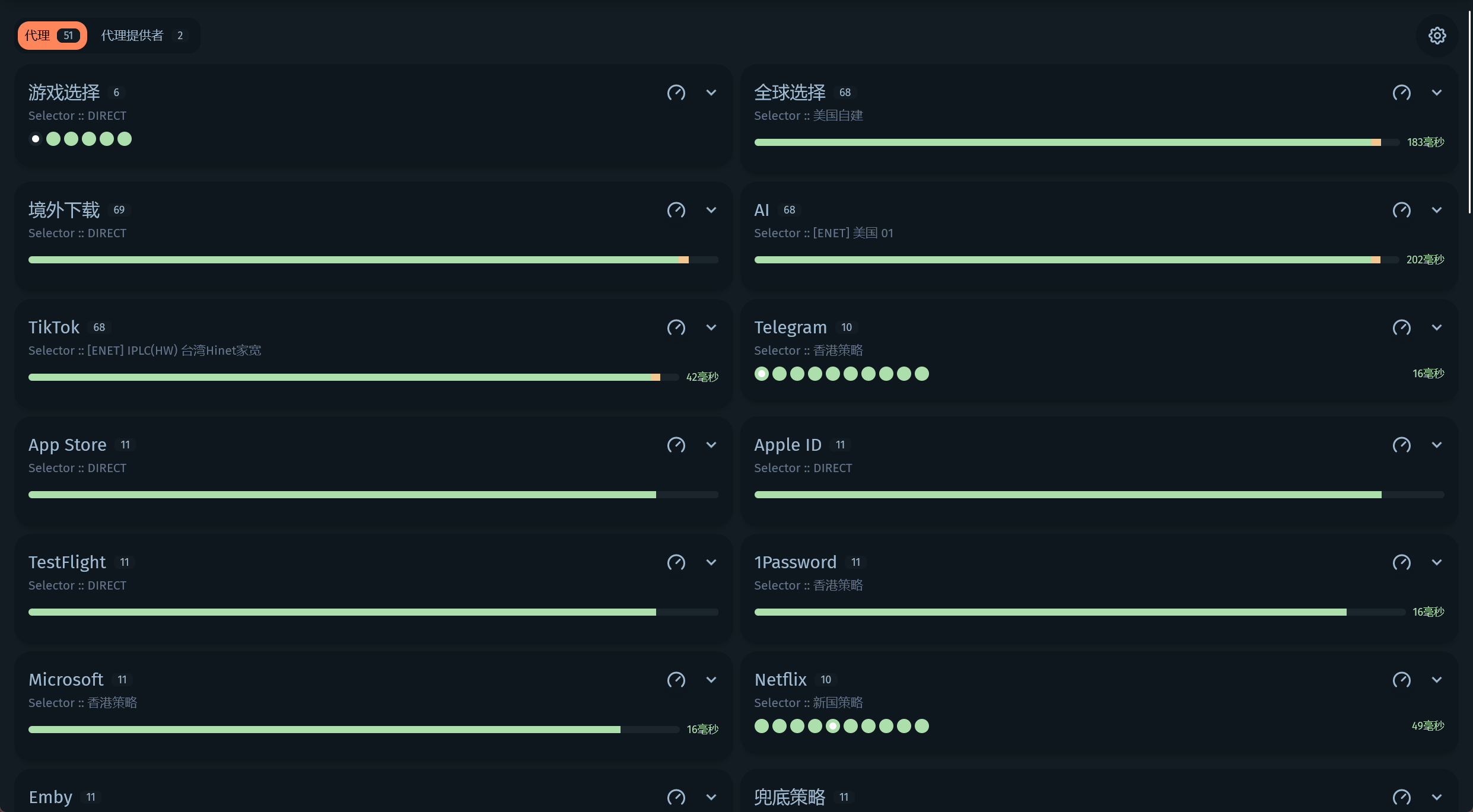 ProxyResource/Tool/Clash/Config/README.md at main · luestr ...