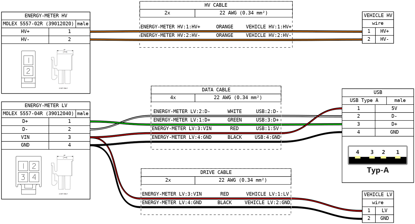 Fsk energymeter, from the project README