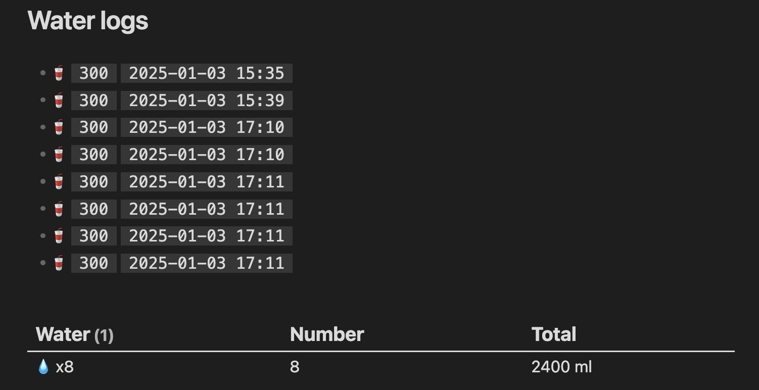 Logs example