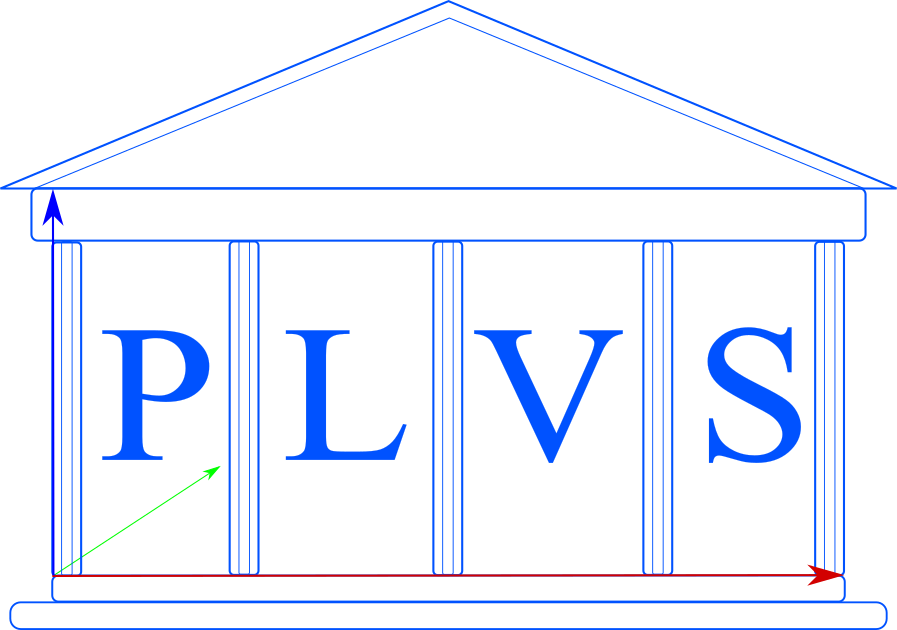 PLVS lab