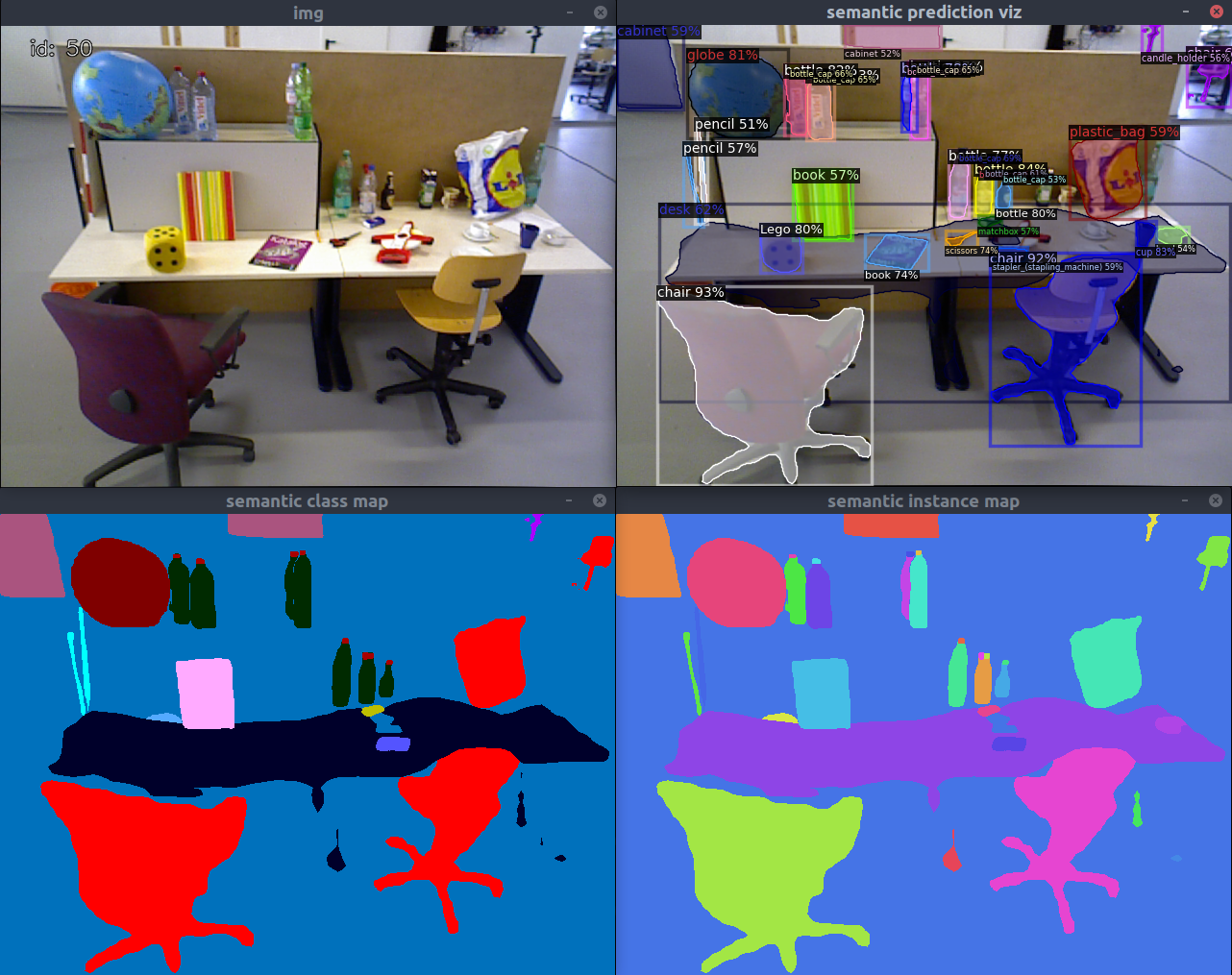 3D Sparse Semantic Mapping