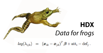 data for frogs
