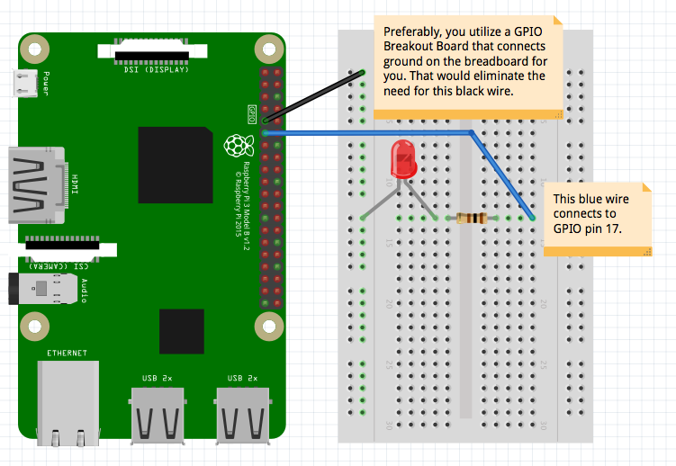 Fritizing diagram of Raspberry Pi with LED and resistor on breadboard