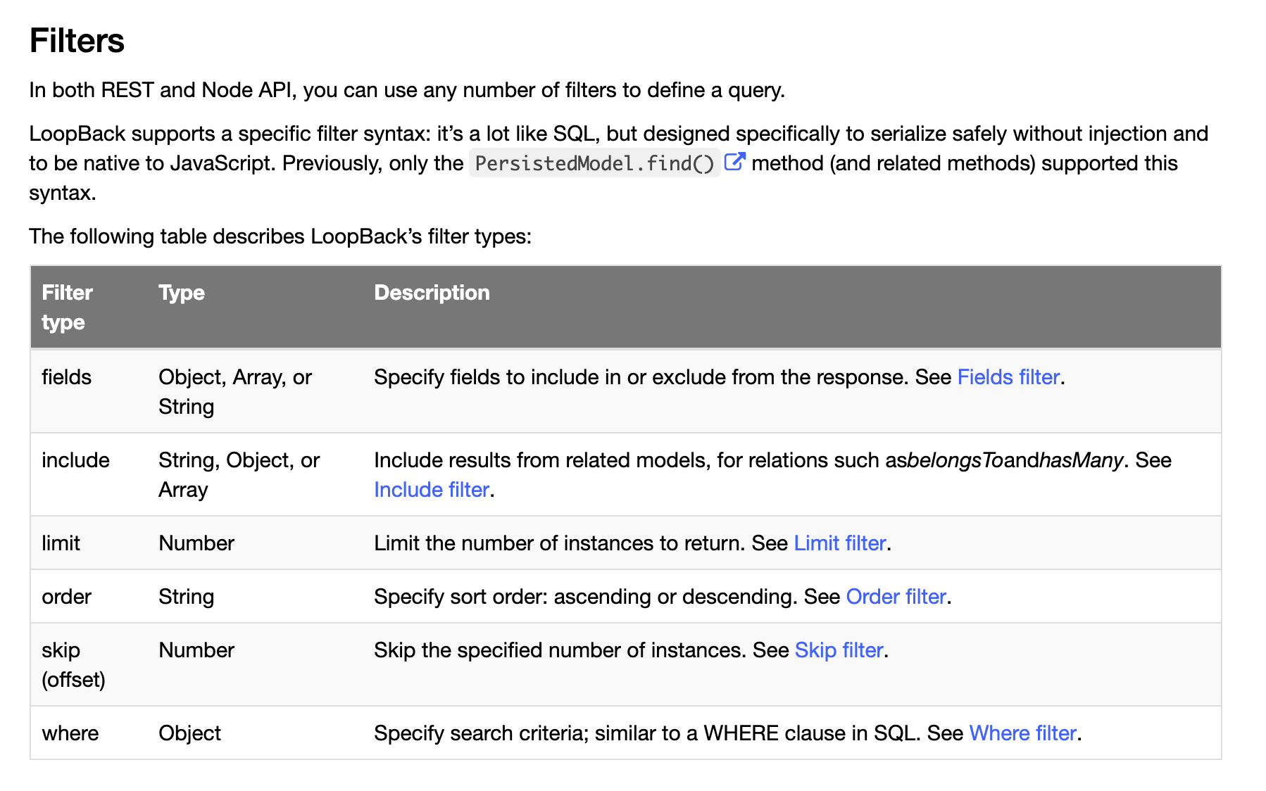 loopback filters