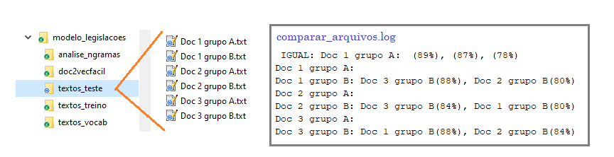 exemplo arquivo comparar_arquivos.log