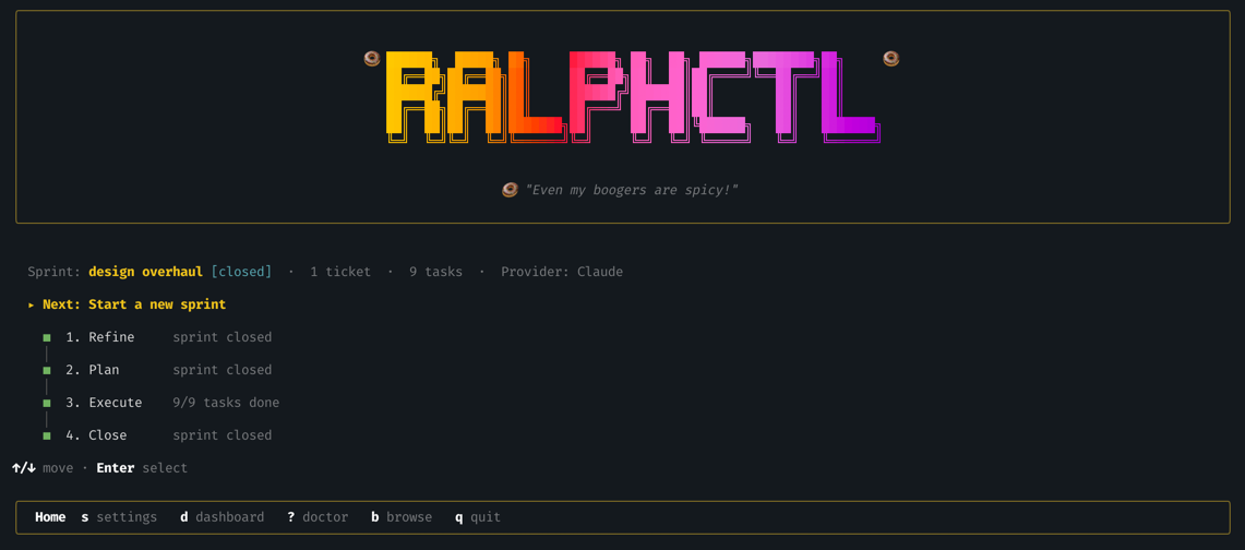 ralphctl home screen — Ralph donut banner, sprint pipeline, keybinding footer