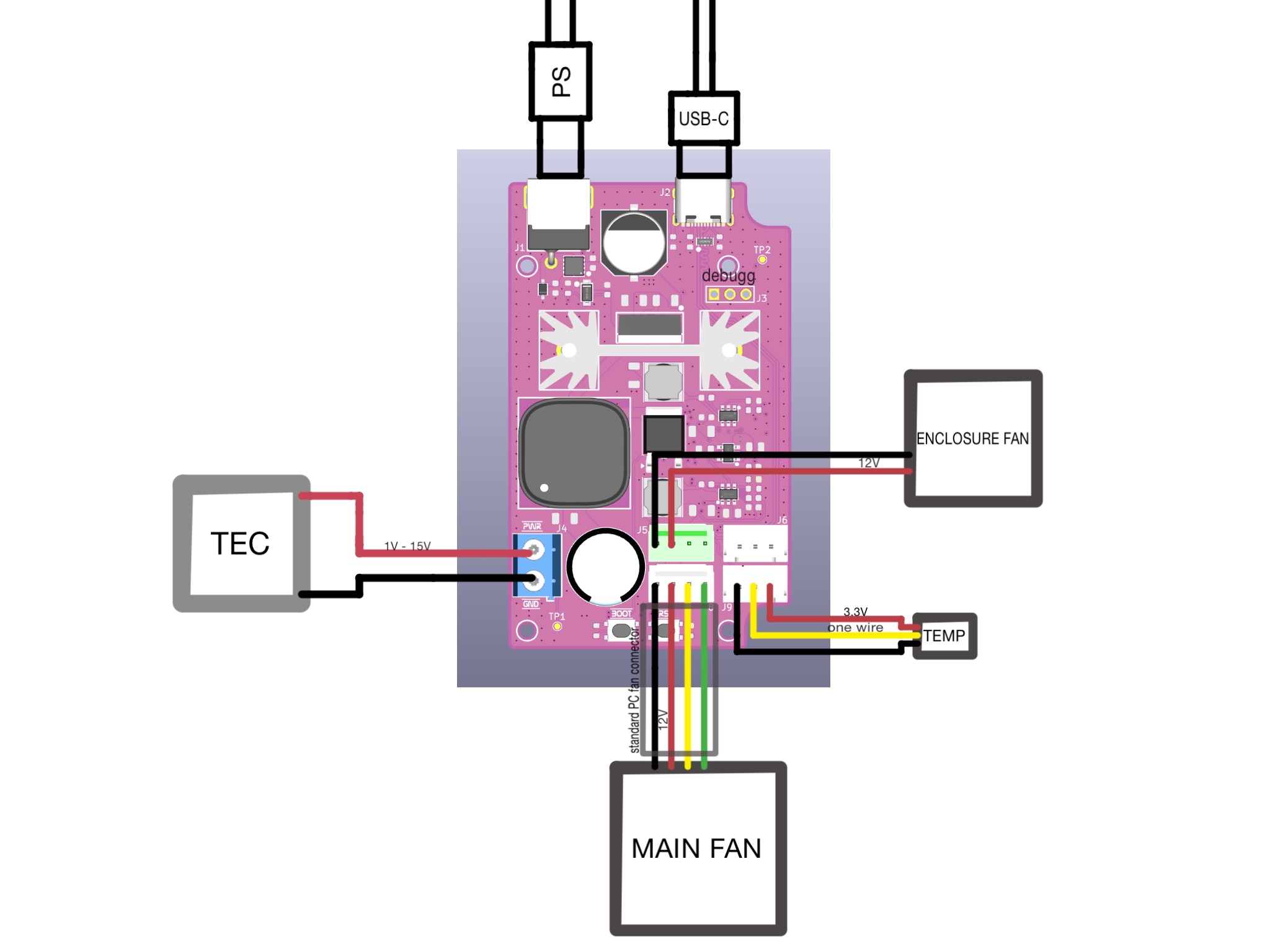 Camera-Cooler, from the project README