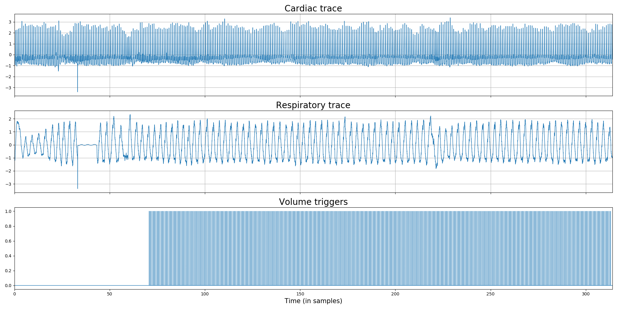 trace_plot