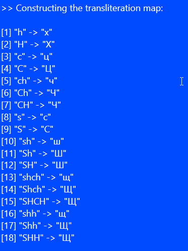 Transliteration Map