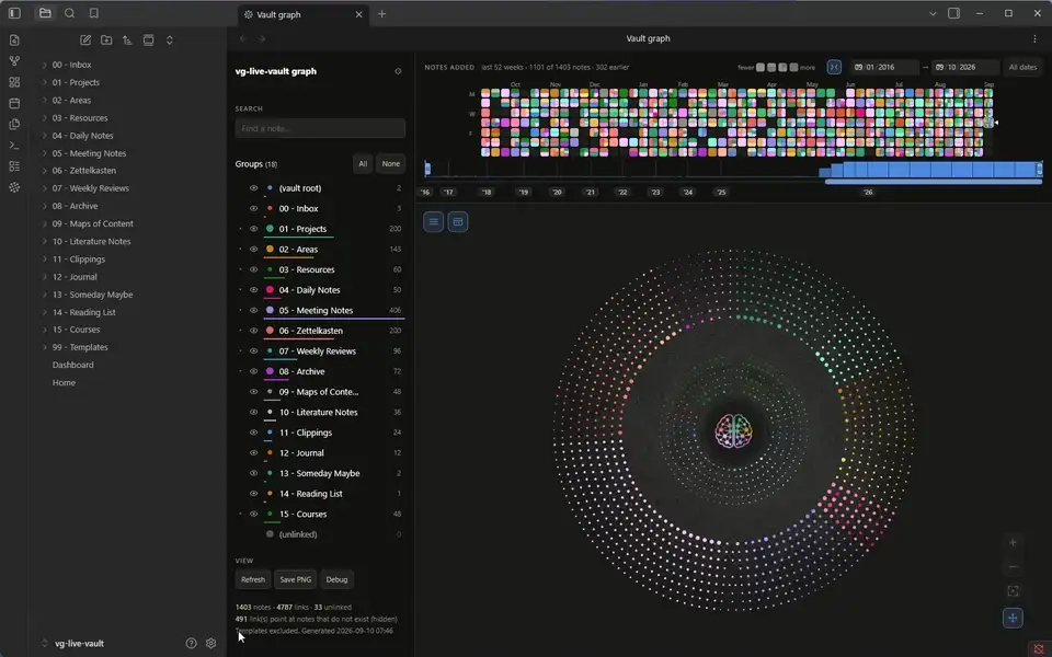 Obsidian with the vault graph in one tab: a second tab opened, a meeting note typed into it, the graph tab clicked and the outer ring taking the new note in one cascade, the new dot hovered; then a weekly review written in another tab, the graph tab clicked again and the inner ring taking that one the same way