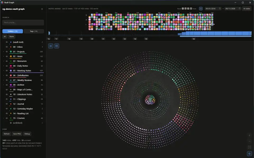 The disc cut by tag instead of by folder, a nested tag's twisty opened to reach its sub-tag, clicked to halo and push the sub-wedge out then let back down, folded away again, and the disc switched back to folders