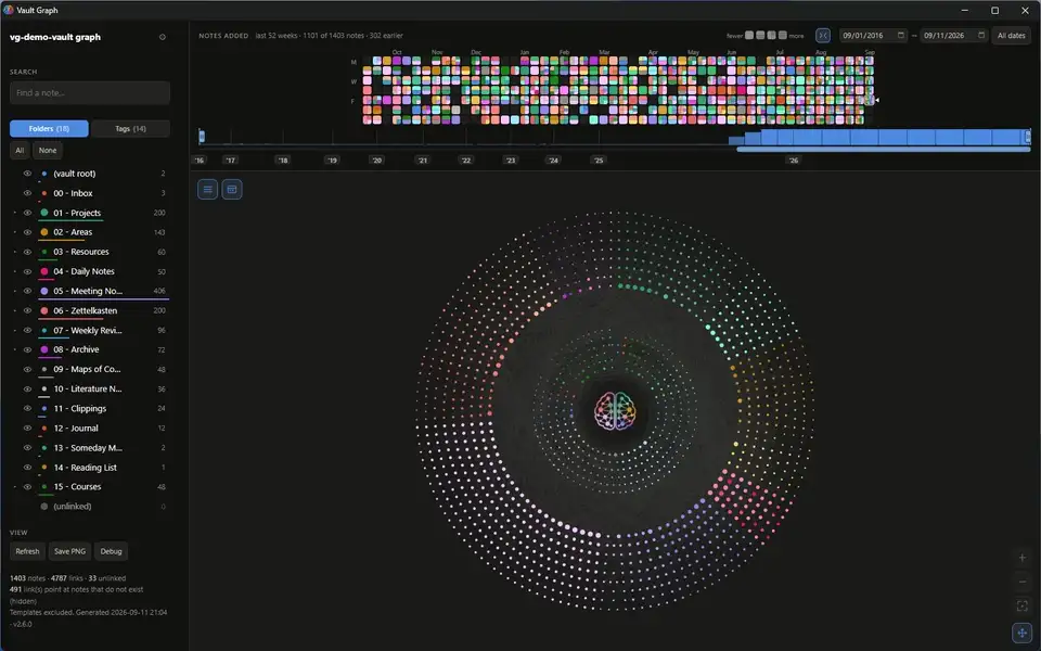 Zooming in until the disc is cut off, the small map appearing beside Fit with a box marking the visible part, dragging to pan so the box moves, then resetting and the map disappearing