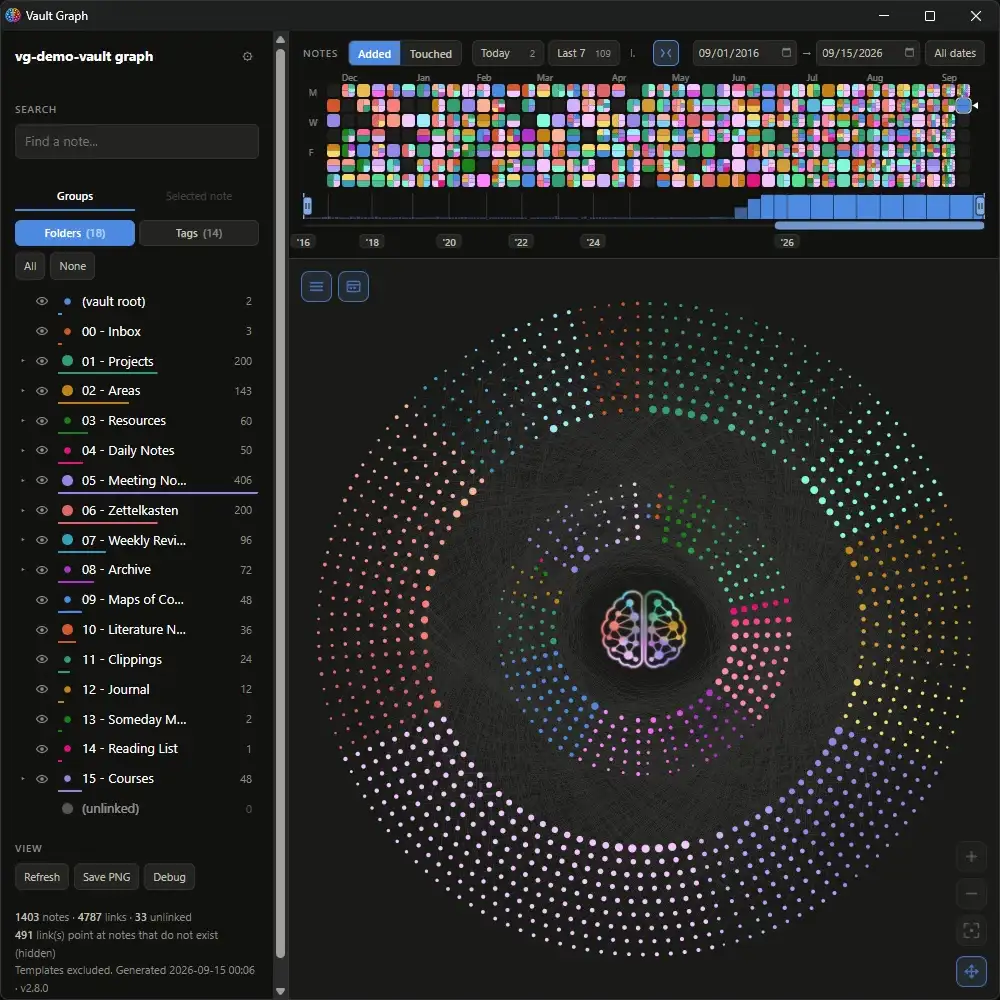 Today clicked and the notes added that day haloed while the rest of the disc dims, then Last 7 widening the window, the band switched to count by Touched and back to Added, and the chip clicked again to let the lens go