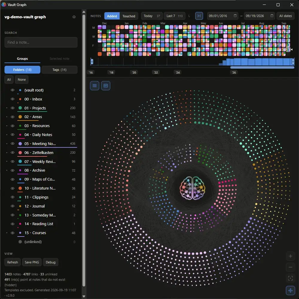 The busiest day hovered, then two more, each haloing its notes on the disc, then the busiest day clicked to keep the mark, and clicked again to let it go
