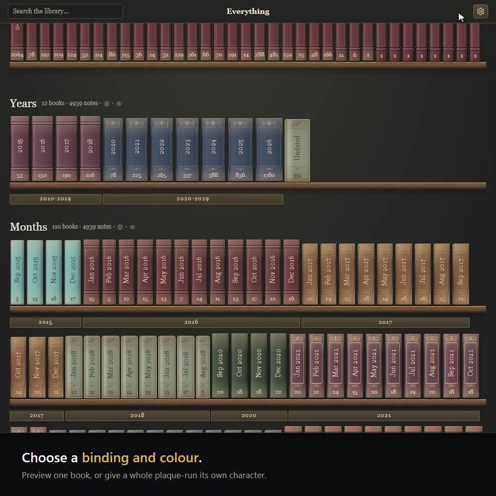 Colours and leather bindings