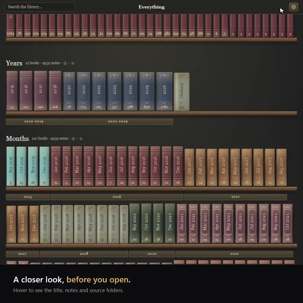A closer look at a spine