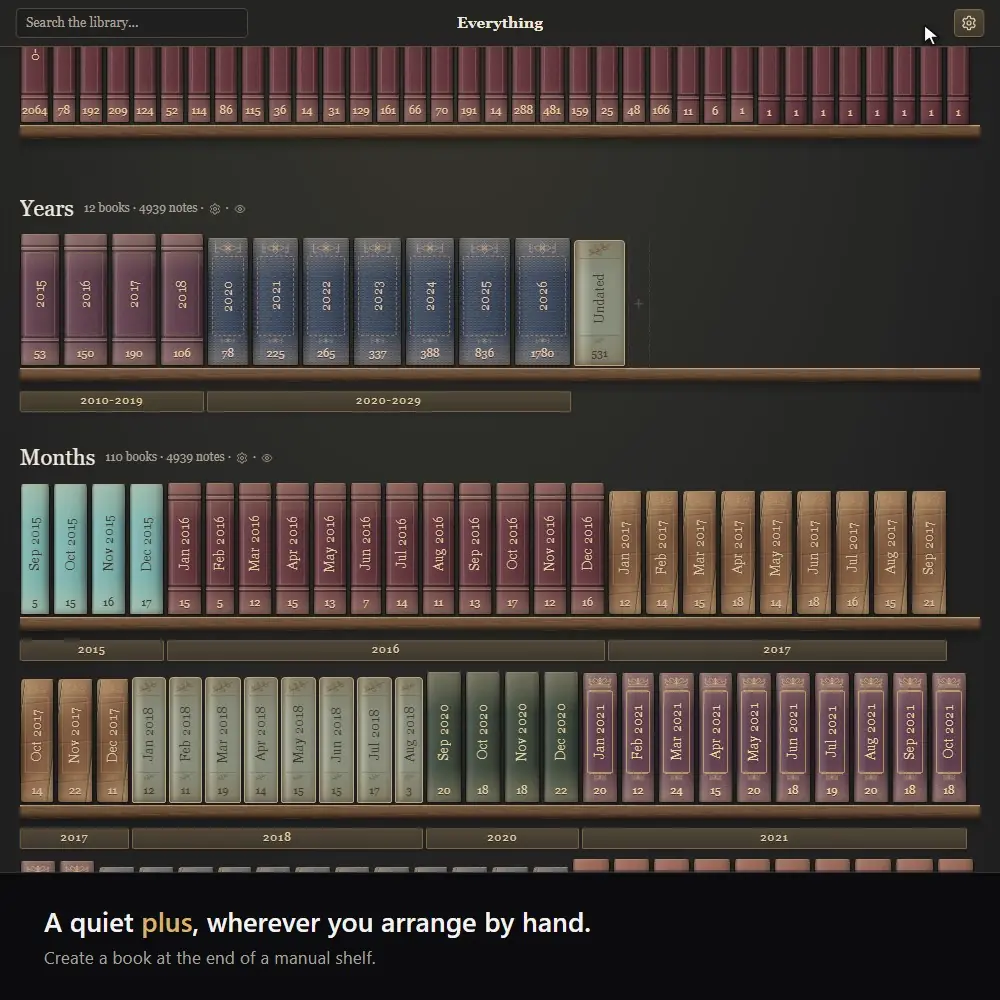 A place for another book