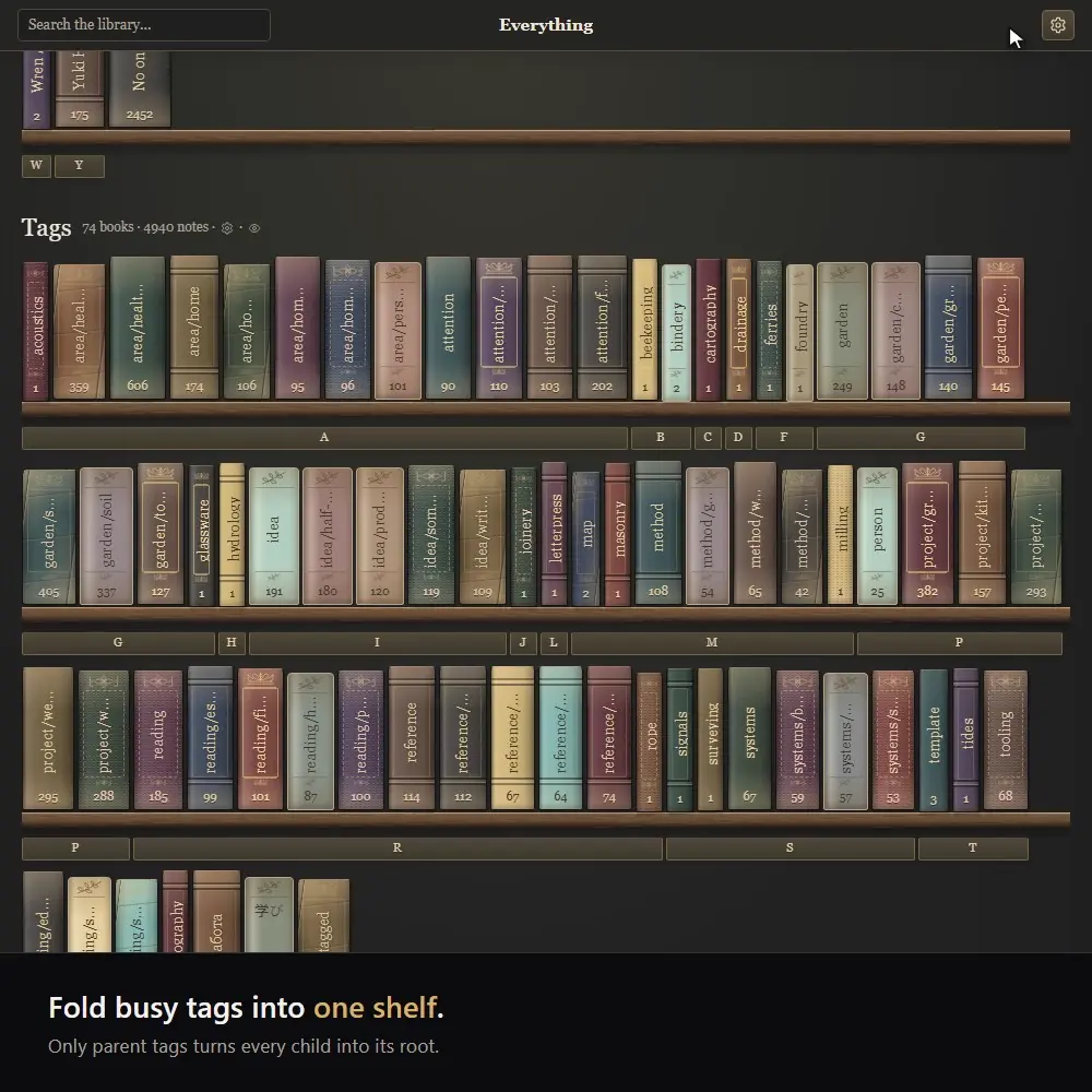 Fold busy tags into one shelf