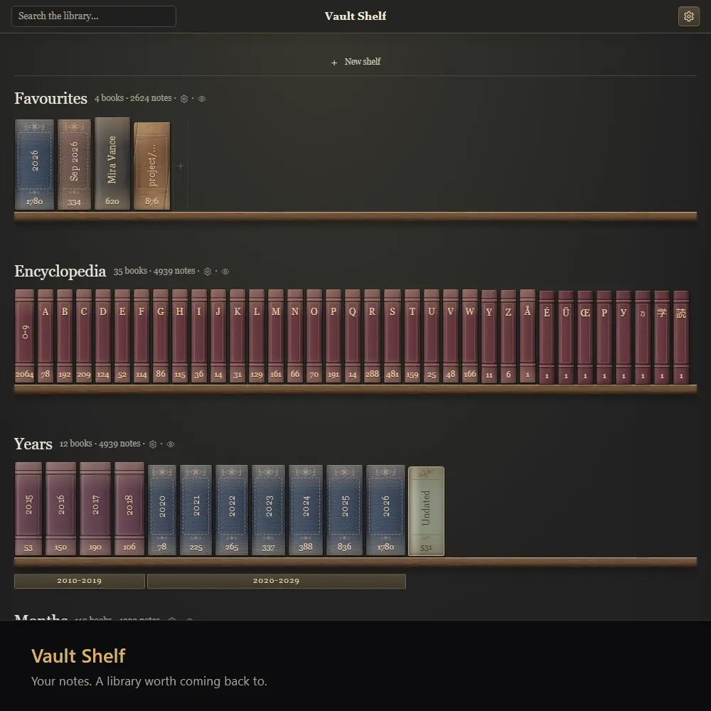 Scroll through the library, open a book, use its index, read a note and leave a ribbon, return to the top, drag a book onto Favourites, create a book, choose its binding and colour, and change the binding and colour of a plaque’s run