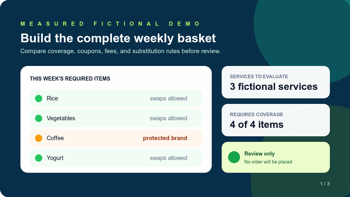 Grocery Shopping Agent comparison demo