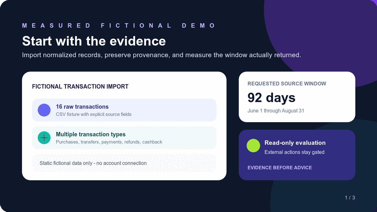 Personal Finance Control Center transaction analysis demo