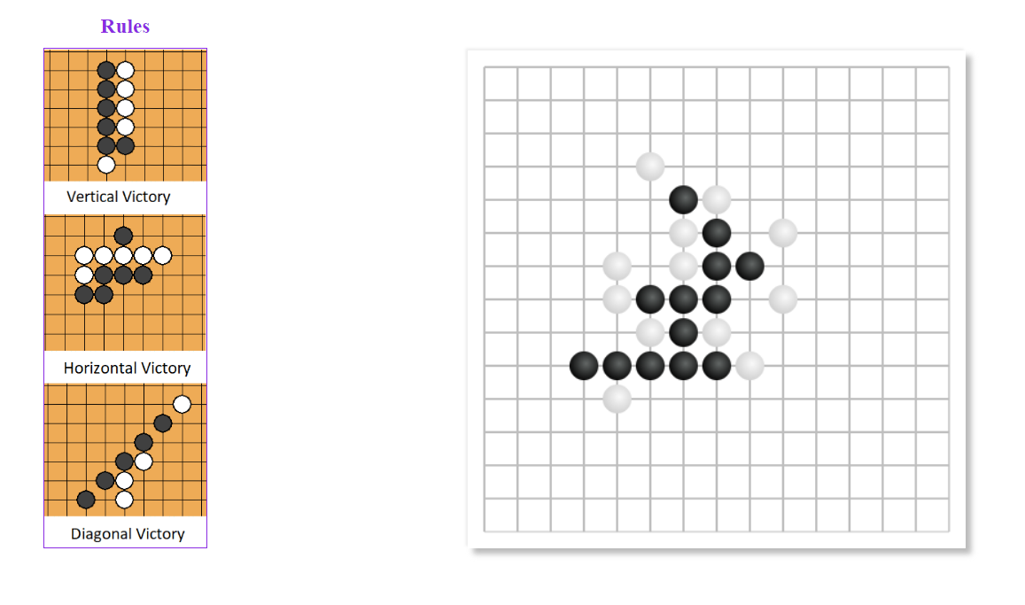 Image of Gomoku